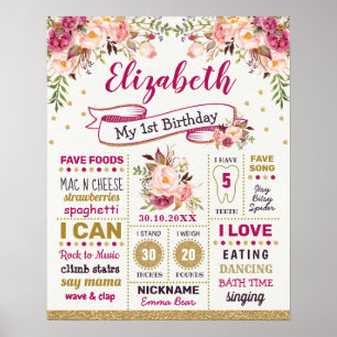 Rustieke Chic Blush Bloemen Meisje Verjaardag Mijl Poster