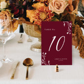 Rustieke Elegante Bourgondische Wildbloemen Boho B Kaart