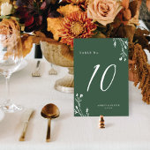 Rustieke Elegante Donkergroene Wildflowers Boho We Kaart