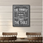 Rustieke Familie Quote Zwart Wit  Krijtbord Canvas Afdruk<br><div class="desc">Niets brengt mensen samen zoals een familiemaaltijd. Nu kunt u de gelukkige tijden en herinneringen vieren met dit faux krijtbord art teken. Creëer om te lijken op krijtkunst, is dit bord een perfecte aanvulling op een eethoek van een vintage, een land of een boerderij. Een leuk cadeau voor kerst of...</div>