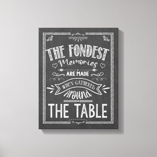 Rustieke Familie Quote Zwart Wit  Krijtbord Canvas Afdruk (Voorkant)