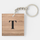 Rustieke God is een goede Psalmen Verzen Monogram Sleutelhanger (Achterkant)