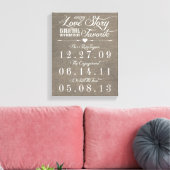 Rustieke Grijze Burlap Story Bruiloft Datum Canvas Afdruk (Insitu (Woonkamer))