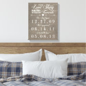 Rustieke Grijze Burlap Story Bruiloft Datum Canvas Afdruk (Insitu (Slaapkamer))