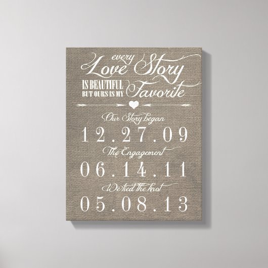 Rustieke Grijze Burlap Story Bruiloft Datum Canvas Afdruk (Voorkant)