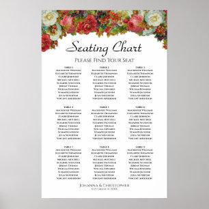 Rustieke herfst bloemstuk 9 Tafel Huwelijks zitpla Poster