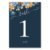 Rustieke Herfst terracotta marineblauw en roest br Kaart (Achterkant)