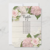 Rustieke houten kant Bigleaf Hydrangea tafel zitpl Kaart (Voorkant)