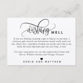 Rustieke, Kraft bruiloft Wishing Well Enclosure Ka Informatiekaartje (Voorkant)