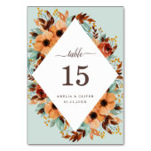 Rustieke Mint Groene Waterverf Botanische bruiloft Kaart (Voorkant)