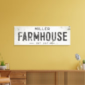 Rustieke Moderne Industriële Boerderij Lang teken Canvas Afdruk (Insitu (Woonkamer))