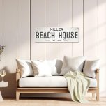 Rustieke Moderne Industriële Boerderij Strand Huis Canvas Afdruk<br><div class="desc">Verhoog uw leefruimte met onze prachtige uitgerekte canvas industriële boerderij strand huis teken, waar tijdloze charme voldoet aan de moderne boerderij esthetiek. Dit kunstwerk combineert moeiteloos rustieke elegantie met een industriële rand, met een faux gebarsten en verdrietige off-white achtergrond die een gevoel van geschiedenis uitstraalt door scherpe verf en verweerde...</div>