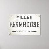 Rustieke Moderne Industriële Boerderij Teken Canvas Afdruk (Voorkant)