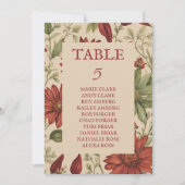 Rustieke salie groen en bordeauxrode bloemen herfs kaart (Voorkant)