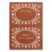 Rustieke Terracotta Mexicaanse bruiloft Kaart (Voorkant)