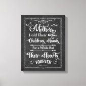 Rustieke Typografie Mother's Love Chalkboard Canvas Afdruk (Voorkant)