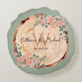 Rustieke Waterverf Hout Slice Sage Groen Rond Kussen (Achterkant)