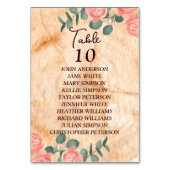 Rustieke Waterverf houten plak Kaart (Voorkant)