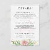 Rustieke Waterverf Succulent Details / Routebeschr Informatiekaartje (Voorkant)