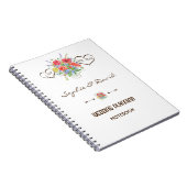 Rustieke Waterverf Wilde Bloemen Trouw Planner Notitieboek (Rechterzijde)