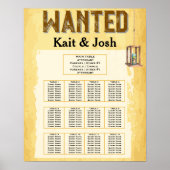 Rustieke Westerne bruiloft 🤠 GEZOCHT Zitplaatskaa Poster (Voorkant)