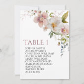 Rustieke Wildbloemen tafel nummer 1 Zitkaart Kaart (Achterkant)