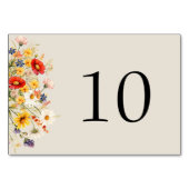 Rustieke Wildflower Bloemen Bruiloft Bold Kaart (Achterkant)