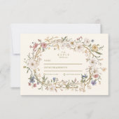 Rustieke Woodland varen bruiloft RSVP Kaartje (Voorkant)