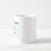 Rustig maar, ik heb een spreadsheet. koffiemok (Center)