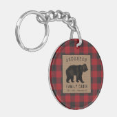 Rustige Beer Familie Cabin Red Buffalo Play Burlap Sleutelhanger (Voorkant Links)