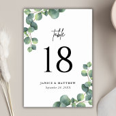 Rustige botanische Eucalyptus Greenery Wedding Kaart