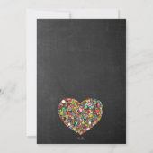 Rustige Chalkbokarbondeparen keukenschoenenpartij Kaart (Achterkant)