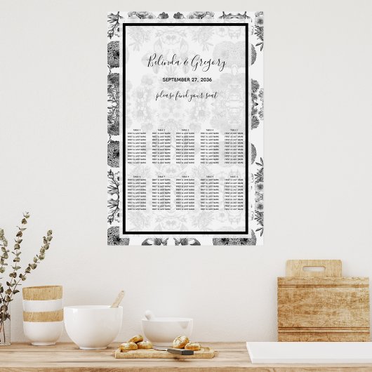 Rustige  druppelingkaart poster (Keuken)