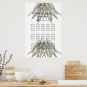 Rustige elyptusborst voor het uittrekken van weduw poster (Keuken)