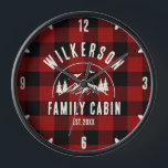 Rustige familienaam Cabin Cottage Retro Red Pset<br><div class="desc">Robuuste moderne muurklok met een trendy bosgebergte met denbomen,  bossen en vogels omringd door uw aangepaste familienaam op een gedrukte rode buffelvlakke achtergrond,  een personaliseerbare naam van uw huishouden,  hut,  meerhuis of andere,  en het jaar dat is vastgesteld.</div>