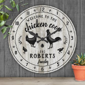 Rustige Farmhouse Wood Chicken Coop Custom Name Ronde Klok