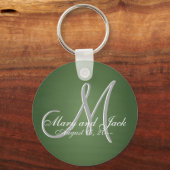 Rustige Green Chalkboard Oude schoolbudgetwaarde Sleutelhanger (Voorkant)