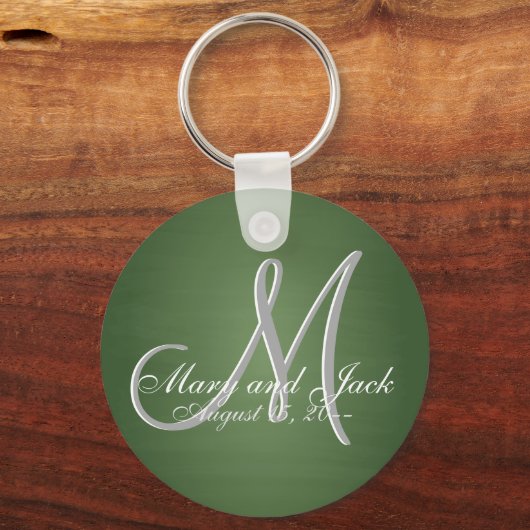 Rustige Green Chalkboard Oude schoolbudgetwaarde Sleutelhanger (Voorkant)