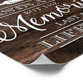 Rustige HANGOVER LAAT ALLEEN EEN DAG AFSCHAKELEN Poster (Hoek)