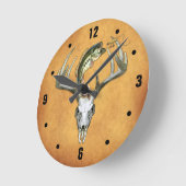 Rustige jacht Vist Ronde Klok (Hoek)