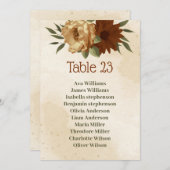 rustige terracotta florale kaart (Voorkant / Achterkant)