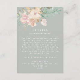 Rustige Waterverf Florals op Sage Wedding Details Informatiekaartje