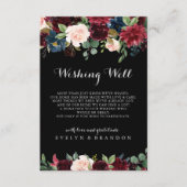 Rustige zwarte botanische bruiloft goed informatiekaartje (Voorkant)