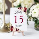 Rustisch Bourgogne Rood Floral Weddenschappen Kaart<br><div class="desc">Rustic Burgundy Red Floral Wedding Table Number Kaart (1) Gelieve deze sjabloon één voor één aan te passen (bijv. van nummer 1 tot xx) en elke nummerkaart afzonderlijk aan uw wagen toe te voegen. (2) Voor verdere aanpassing, gelieve de "pas verder"verbinding aan en ons ontwerphulpmiddel te gebruiken om deze sjabloon...</div>