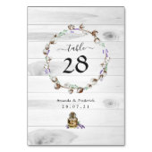 Rustisch katoenlaboratorium tabelnummer kaart (Voorkant)