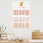 Rustisch landelijk zonnebloemthema Weddenschap Poster (Keuken)