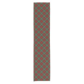 Rustisch rood groen en beige tartan patroon korte tafelloper (Voorkant)