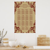 Rustisch roodbruinzetplan poster (Keuken)