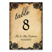 Rustisch tabelnummer kaart (Achterkant)