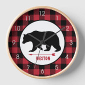 Rustisch zwart Beer Lumberjack Buffalo Pset (Voorkant)
